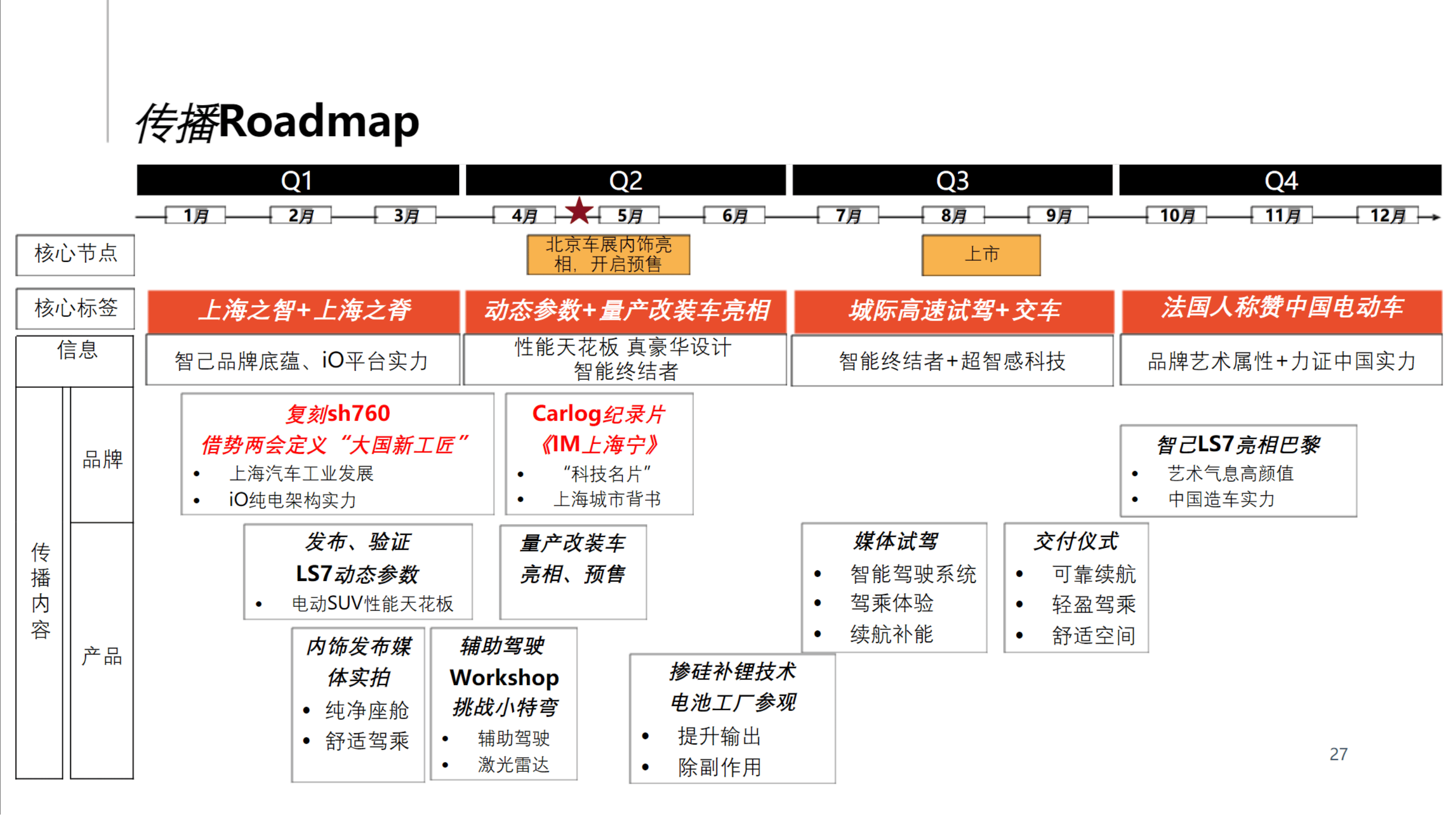 车队合作新趋势：跨国公司的战略布局的简单介绍