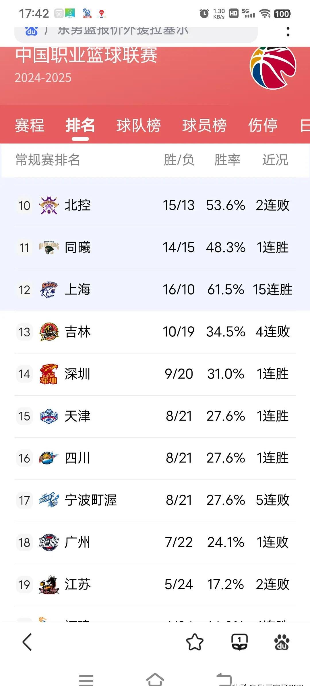 乐鱼体育：CBA球员合同到期，自由市场暗流涌动的简单介绍