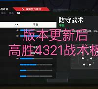包含乐鱼体育：勇士队战术调整：科尔计划增加快速转移球战术的词条