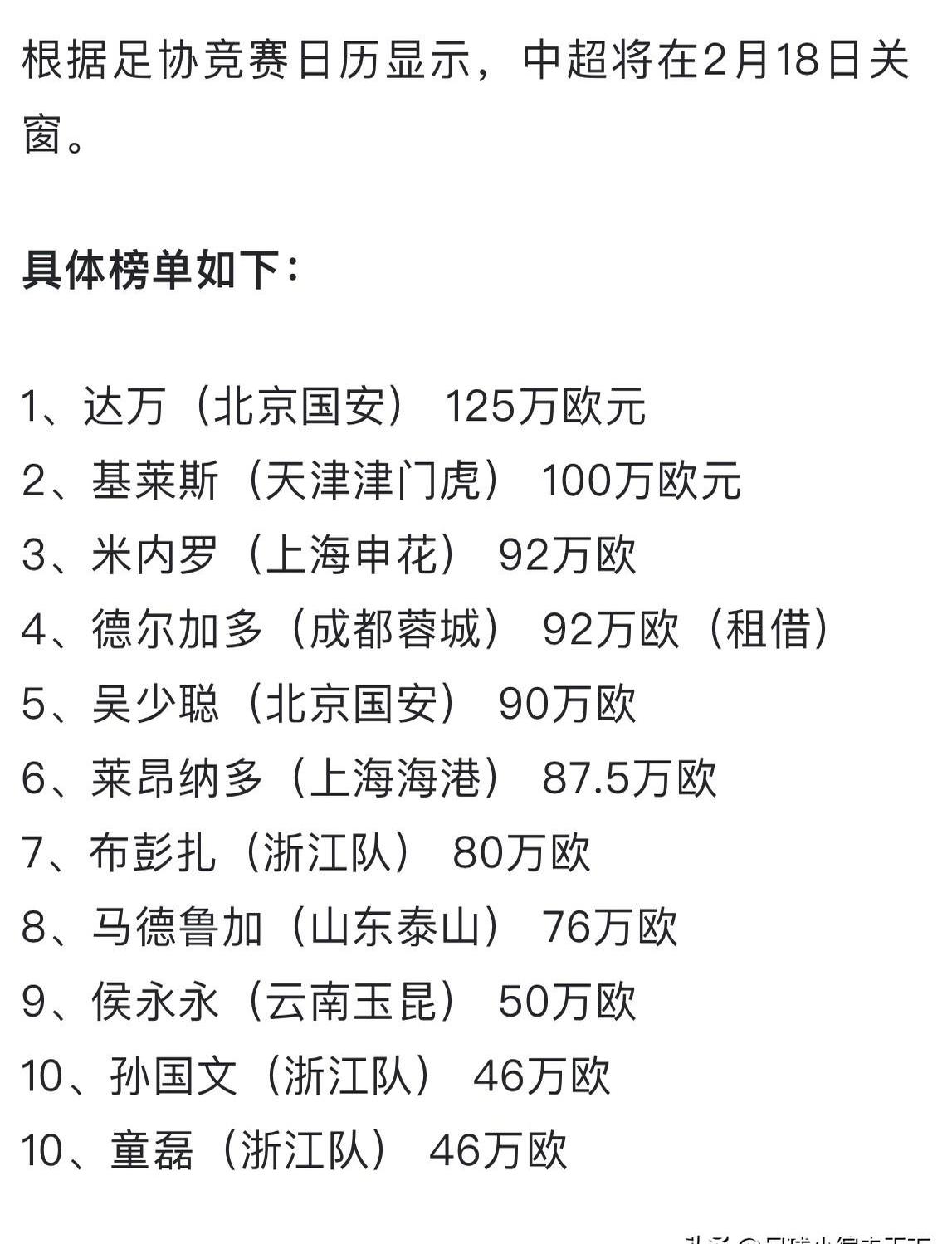 乐鱼体育：中超联赛转会市场“天价交易”，某球星身价破纪录