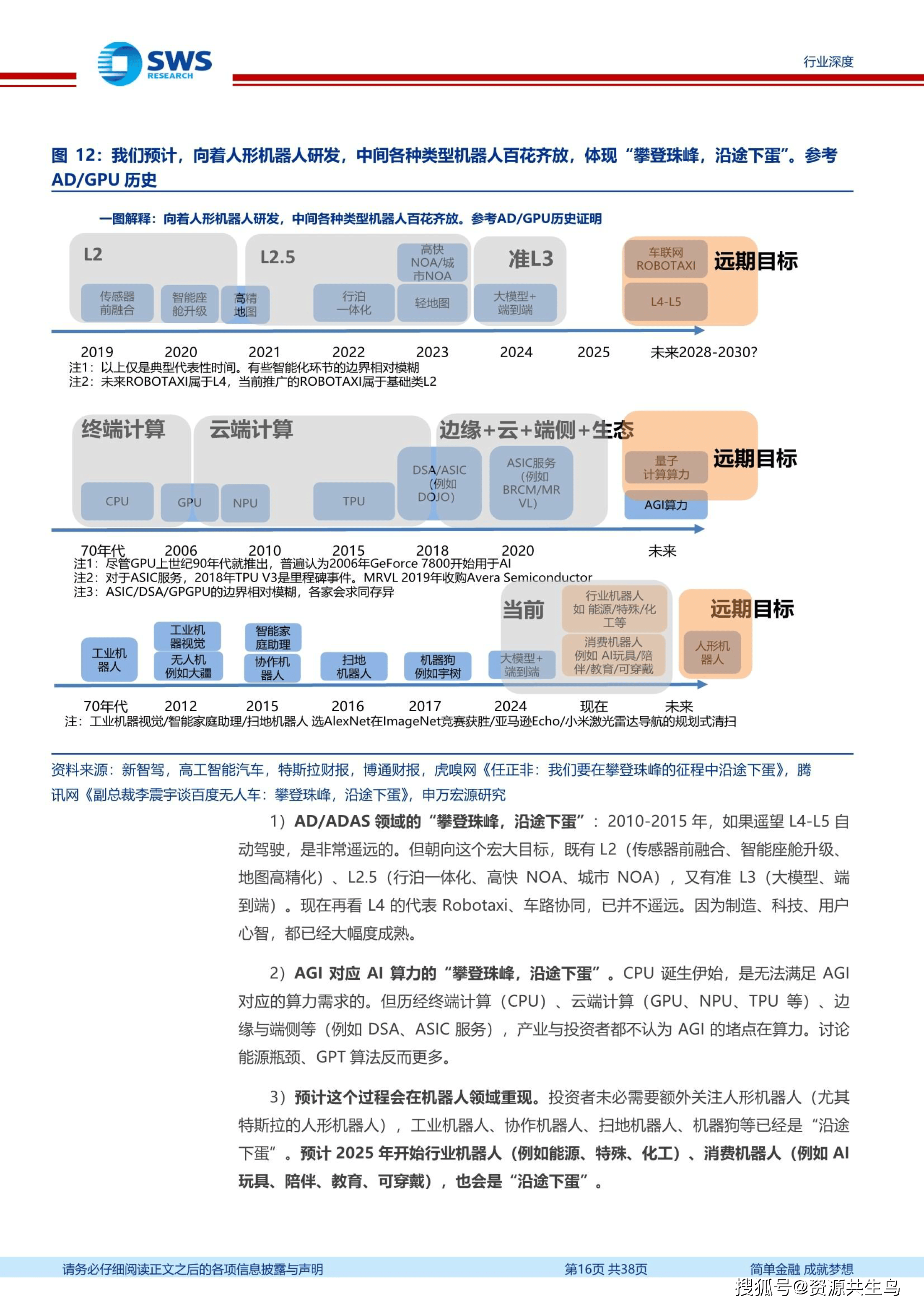 包含乐鱼体育:新的产业链：体育科技如何影响未来的词条