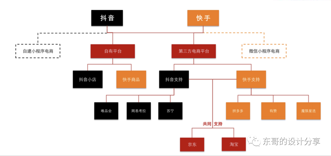 乐鱼体育：篮球自媒体盈利模式：内容变现与商业合作
