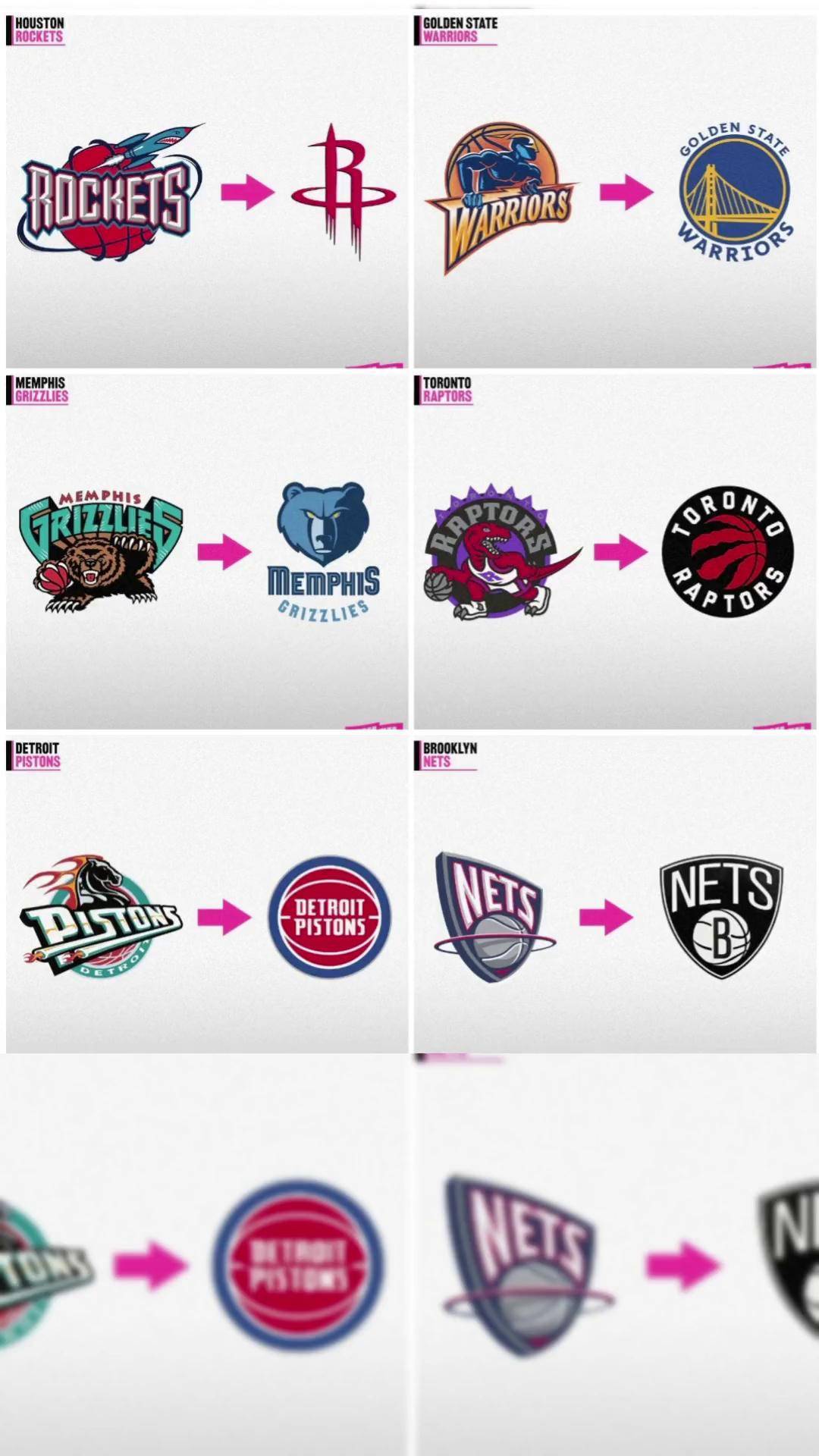 NBA球队的战术演变