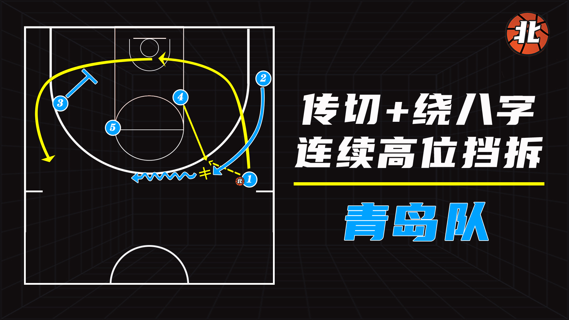 NBA球队的战术演变